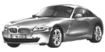 BMW E86 C3881 Fault Code